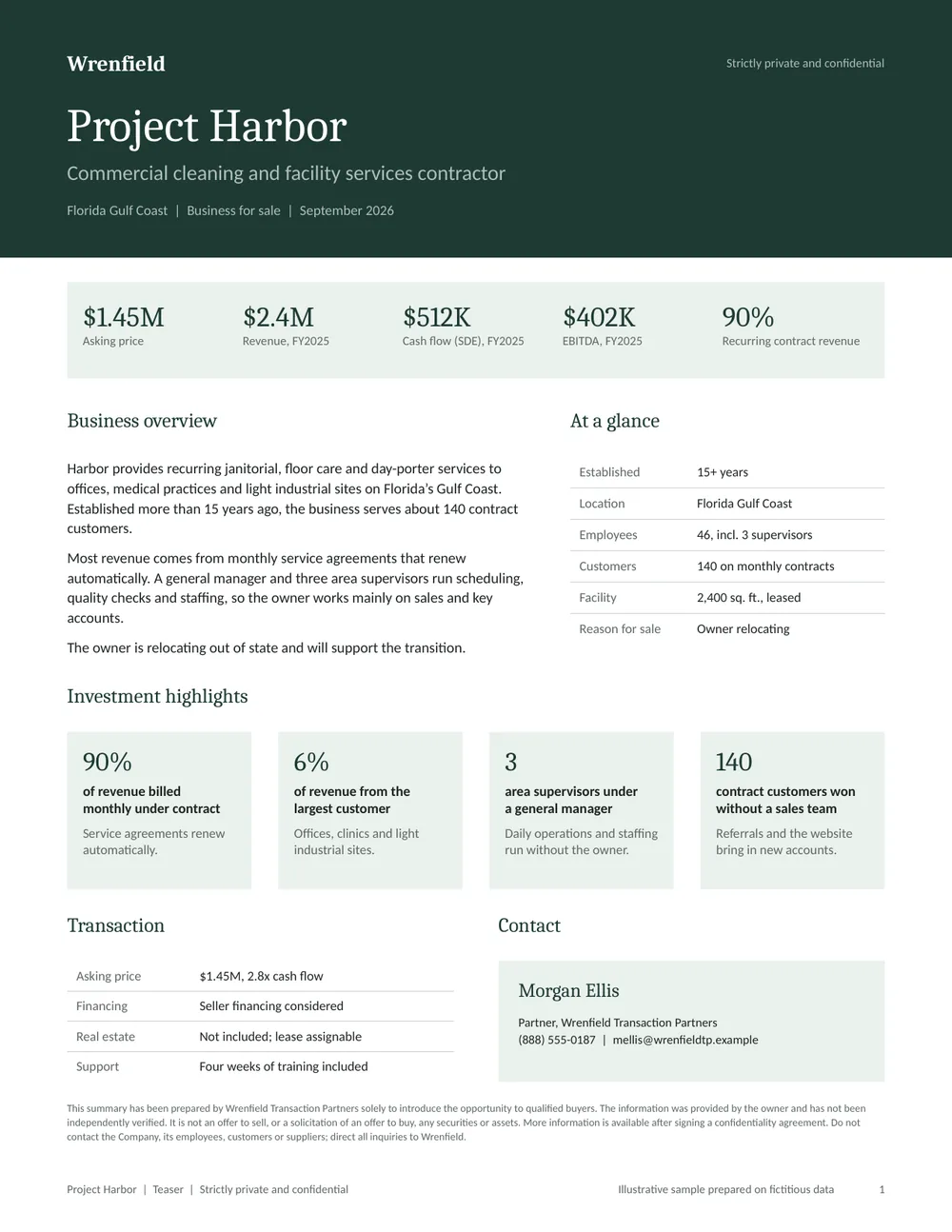 Example one-page teaser built from a public listing